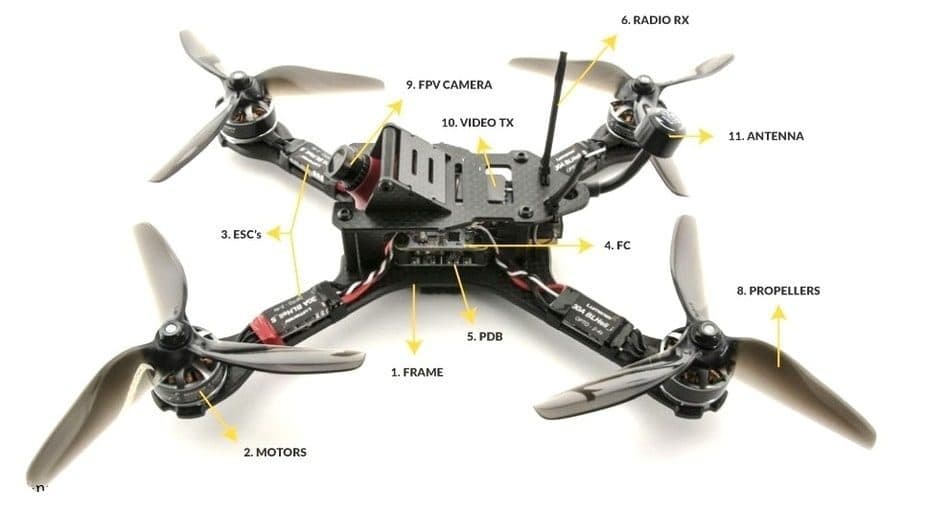 Custom FPV Racing Quad Complete Build — Motors, ESCs, FC, FPV Cam, VTX